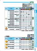 NTK切削刀具